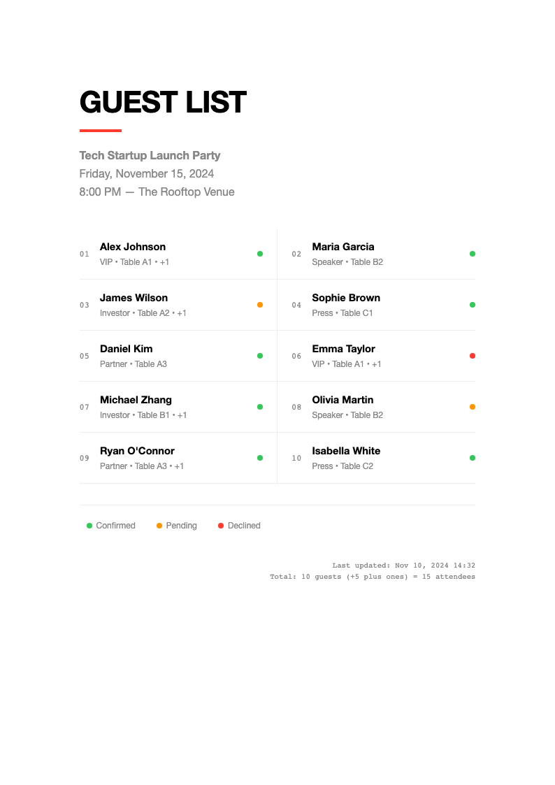 Modern minimalist guest list